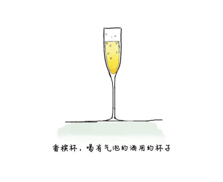 日照紅酒加盟|葡萄酒怎么選酒杯才更配! 日照紅酒加盟|葡萄酒怎么選酒杯才更配!
