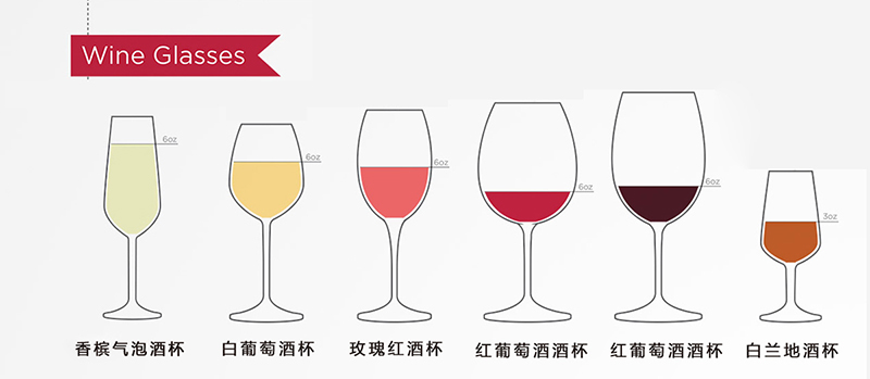 樅木國際葡萄酒學(xué)院丨不一定喝,但一定要懂得紅酒知識 樅木國際葡萄酒學(xué)院丨不一定喝,但一定要懂得紅酒知識