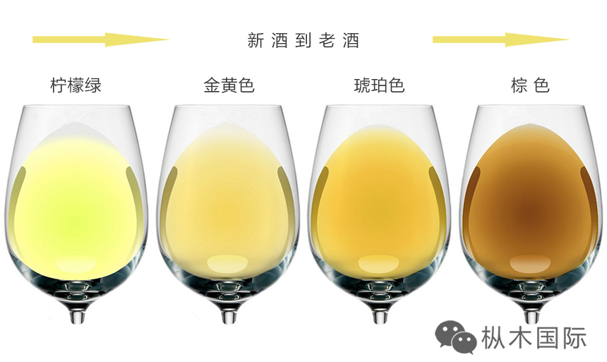 葡萄酒按顏色分為哪幾類? 葡萄酒按顏色分為哪幾類?